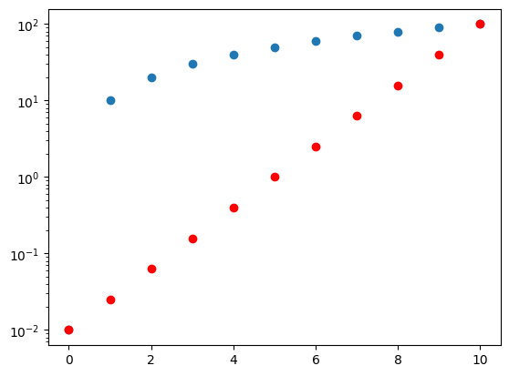 ../../_images/4f895daad2d86671fd0afe3239a746c918cfd575c67b9842c49655f7ff53a2b6.png