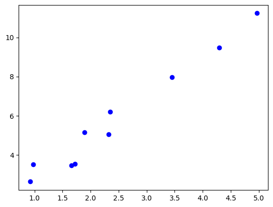 ../../_images/f50aee4d699d7aba743c98b795cba3868fab6cceeb3f82837a04cb5447de504d.png